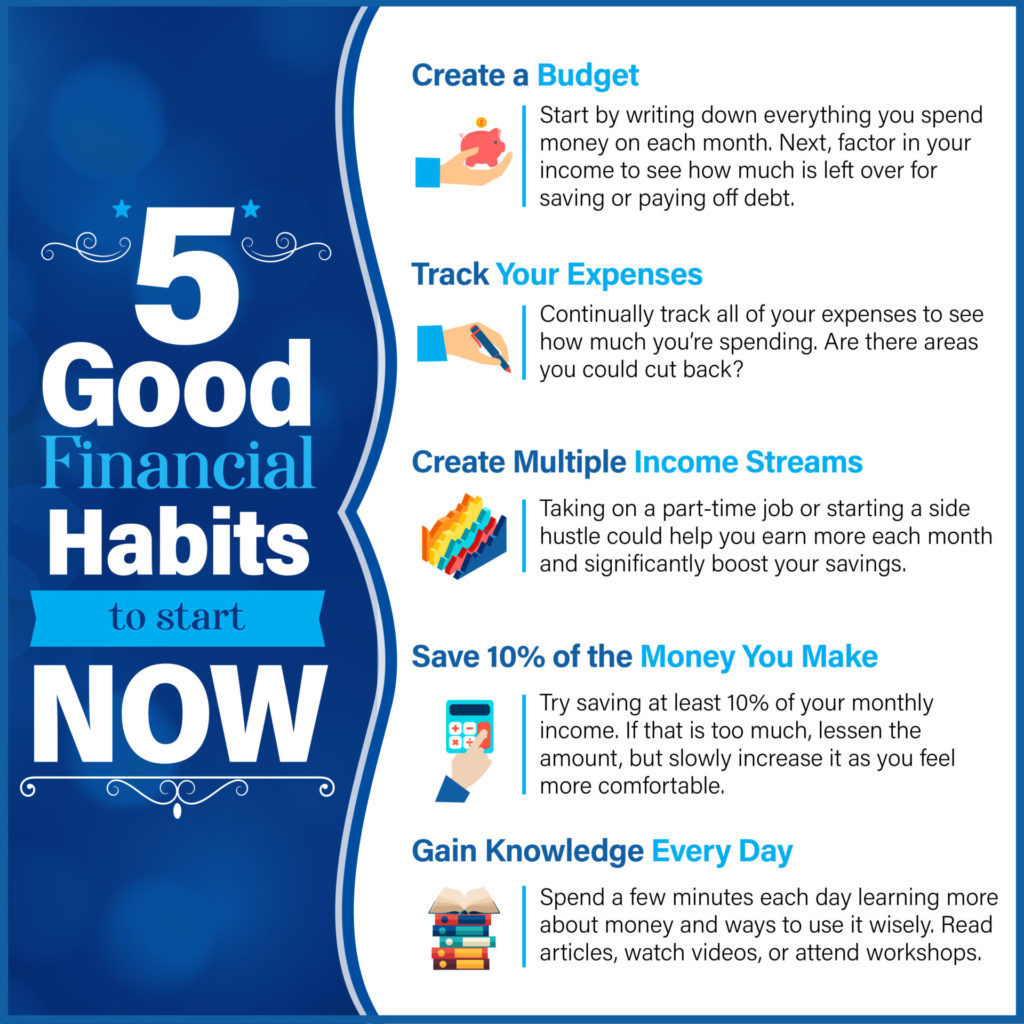 5 Good Financial Habits to Start Now 1
